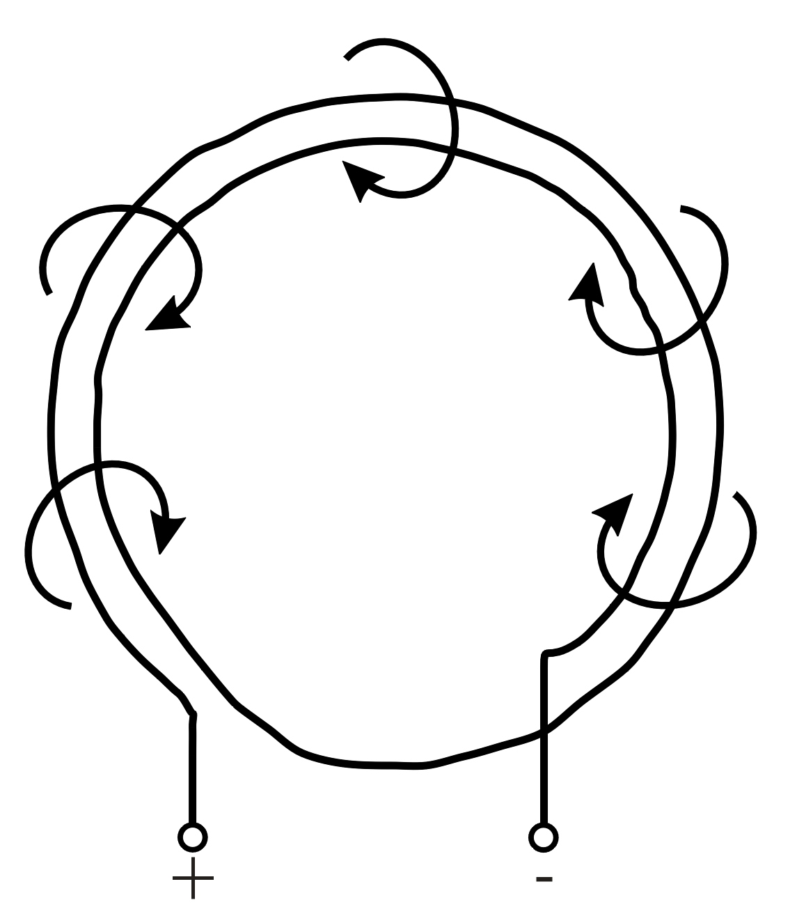 Ein Strom durchflossener Leiter zur Spule gewickelt, verstärkt das Magnetfeld bei gleichem Strom. Das Magnetfeld ist proportional der Windungszahl und der Stromstärke. Ein Strom durchflossener Leiter zur Spule gewickelt, verstärkt das Magnetfeld bei gleichem Strom. Das Magnetfeld ist proportional der Windungszahl und der Stromstärke.