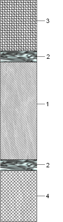 Prinzipieller Aufbau eines Brennstabes: Das spaltbare Material ist angereichtertes Urandioxid (1). Es wird von Isoliertabletten aus Aluminiumtrioxid (2) eingerahmt. Am unteren Ende des Stabes dichtet diesen eine Isolierhülse (4) ab. Im oberen Bereich gleichen Druckfedern (3) das Raumvolumen für das während des Spaltvorgangs entstehende Gas aus. Prinzipieller Aufbau eines Brennstabes: Das spaltbare Material ist angereichtertes Urandioxid (1). Es wird von Isoliertabletten aus Aluminiumtrioxid (2) eingerahmt. Am unteren Ende des Stabes dichtet diesen eine Isolierhülse (4) ab. Im oberen Bereich gleichen Druckfedern (3) das Raumvolumen für das während des Spaltvorgangs entstehende Gas aus.